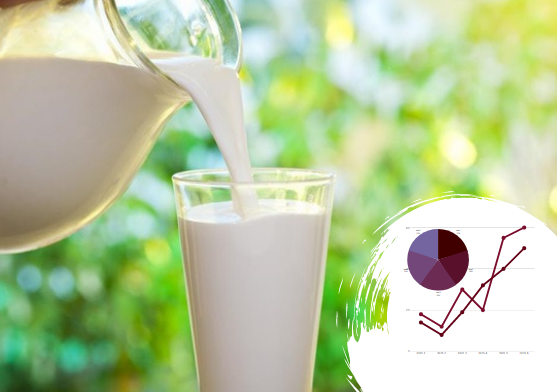 Бизнес-план молочной фермы: качество прежде всего